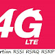 Pengertian RSSI RSRQ RSRP SINR Pada Sinyal LTE